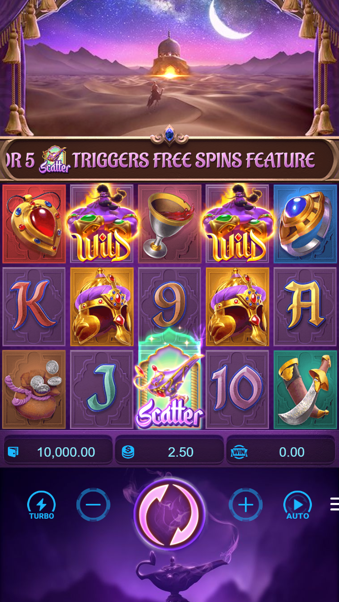 sakti55 loyalty tier progression showing cashback rates and exclusive rewards